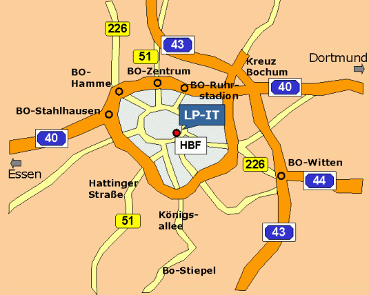 Map - Overview